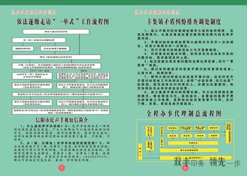 河南印刷廠:基層四項基礎(chǔ)制度建設(shè)工作服務(wù)群眾手冊印刷